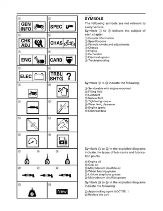 1999-2003 Yamaha XV16 Road Star service manual Preview image 5