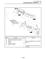 2002 Yamaha XV1700PCR, XV1700PCRC Road Star Warrior Service Manual (P/N LIT-11616-15-37, LIT-11616-16-36) – preview page 7
