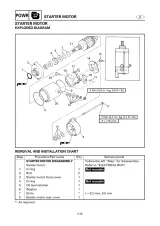 Yamaha SUV SV1200 Waverunner 2000–2004 Service Manual (P/N GU5-28197-ZA-C1) – preview page 4