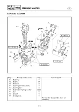 Yamaha SUV SV1200 Waverunner 2000–2004 Service Manual (P/N GU5-28197-ZA-C1) – preview page 7