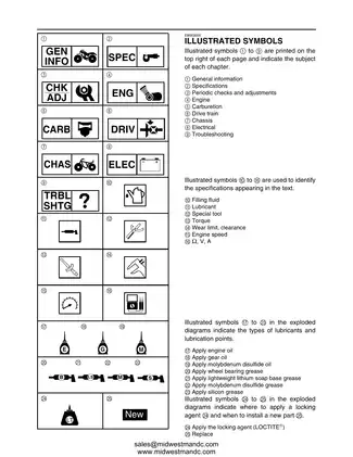 Yamaha YFM350S Supplementary Service Manual (2004 Edition) Preview image 5