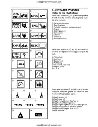 1996-1999 Yamaha Big Bear 350 service manual Preview image 4