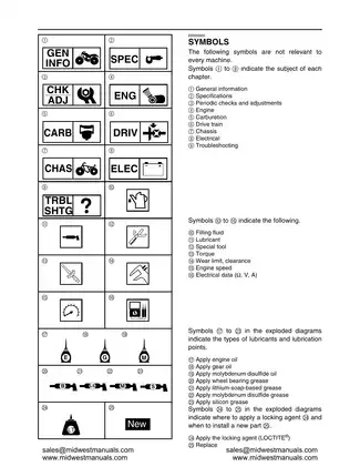 1998-2005 Yamaha Bruin 250 ATV manual Preview image 5