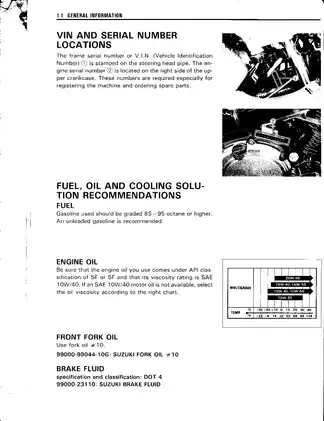 1991-2001 Suzuki  GSX 250, GSX 250 F manual Preview image 3