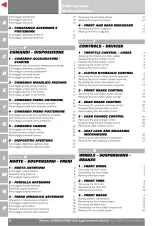 Ducati Monster S2R 800 manual, 2006 edition – preview page 5