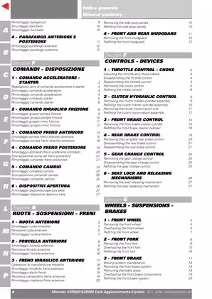 2006 Ducati Monster S2R 800, 800 Dark service manual Preview image 5