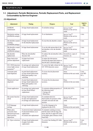 Canon MP630 / MP638 Service Manual - Comprehensive Repair and Maintenance Guide Preview image 3