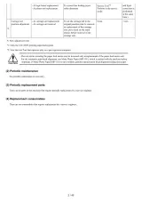 2008 Canon MP630 / MP638 Service Manual (P/N  QY8-13CB-000) – preview page 4