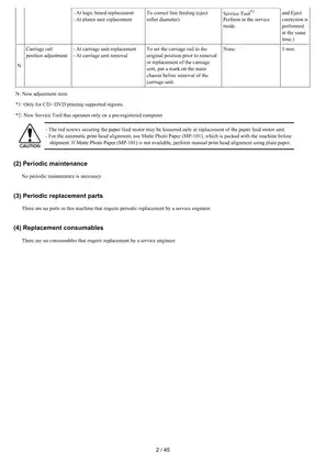 Canon Pixma MP630, MP638 multifunctional inkjet printer service manual Preview image 4