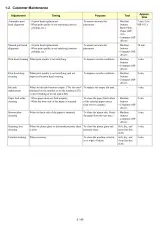 2008 Canon MP630 / MP638 Service Manual (P/N  QY8-13CB-000) – preview page 5