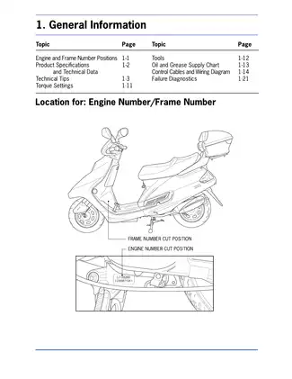 Comprehensive GY6 49.5cc Digital Service & Repair Manual Preview image 3