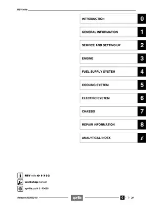 Aprilia RSV Mille Workshop Manual (2002 Release) Preview image 2
