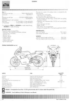 1994-2008 Cagiva Mito 125, Evolution 500 service and shop manual Preview image 4