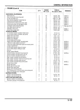 Honda CBR1100XX 1999–2002 Factory Service Manual (P/N 61MAT53) – preview page 3