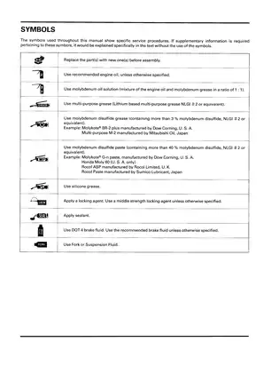 1999-2002 Honda CBR1100XX, CBR1100 Super Blackbird service manual Preview image 3