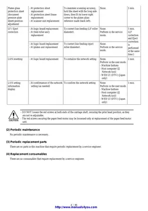 Canon PIXMA MP970 Service Manual - Comprehensive Repair & Maintenance Guide Preview image 4