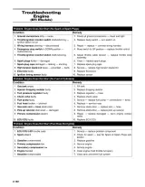 Arctic Cat F, Crossfire, M, Panther, Bearcat (370-1000cc Engines) Snowmobile 2008 Service Manual (P/N 2259-003, 2259-015) – preview page 6