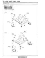 1995–2004 Kawasaki Jet Ski 900 ZXi / 750 ZXi Service Manual – preview page 4