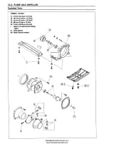 1995–2004 Kawasaki Jet Ski 900 ZXi / 750 ZXi Service Manual – preview page 5