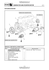 Yamaha WaveRunner GP1200R 2000–2004 Service & Repair Manual (P/N LIT-18616-02–15, F0X-28197-ZA-11) – preview page 4