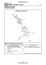 Yamaha WaveRunner GP1200R 2000–2004 Service & Repair Manual (P/N LIT-18616-02–15, F0X-28197-ZA-11) – preview page 6