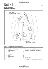 Yamaha WaveRunner GP1200R 2000–2004 Service & Repair Manual (P/N LIT-18616-02–15, F0X-28197-ZA-11) – preview page 7