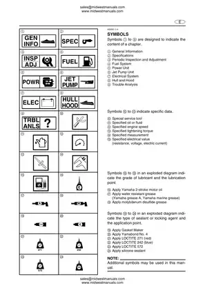Yamaha GP1300R WaveRunner Service Manual (2003-2008) Preview image 5