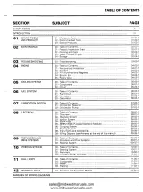 Sea-Doo Sportster 5892 / Speedster 5891 Shop Manual, 1995 - (P/N 219 100 025) – preview page 3
