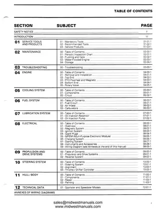 1995 Bombardier Sea-Doo Jet Boat Shop Manual - Comprehensive Guide for Maintenance and Repairs Preview image 3