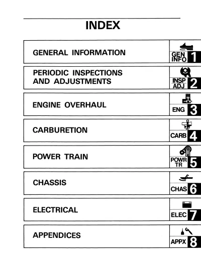 Preview: 1984 Yamaha ET250 / Enticer 250 Snowmobile Service Manual (P/N Lit126180103)