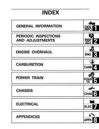 1988-1990 Yamaha Enticer 340, 400, LTR 340, LTR 400, ET400TR, ET340 snowmobile repair manual Preview image 2