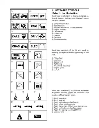 Yamaha YFM400FWN Service Manual (1999) - Comprehensive Guide for Mechanics Preview image 5