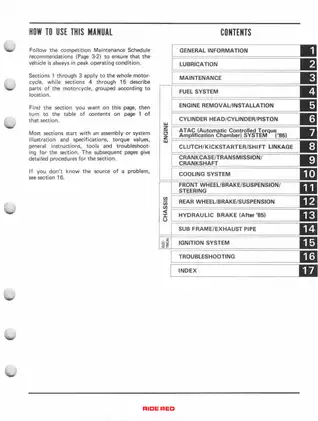 Comprehensive Honda Motorcycle Service Manual (1985-1991) Preview image 3