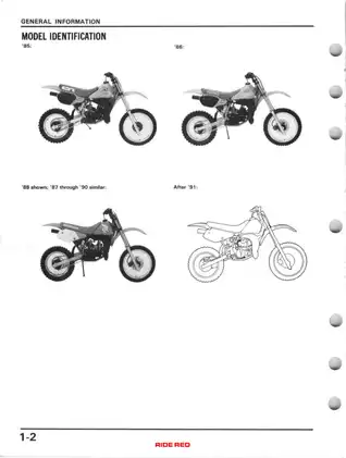 Comprehensive Honda Motorcycle Service Manual (1985-1991) Preview image 5