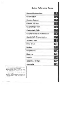 Kawasaki KXF250 All Terrain Vehicle Service Manual (1983-Present) Preview image 2