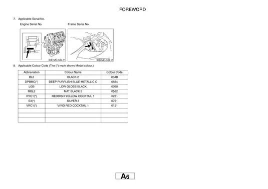 2003-2005 Yamaha YZF-R6 parts catalog + service manual Preview image 5