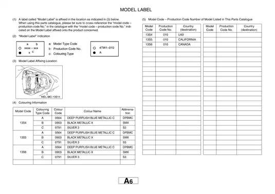2008 Yamaha YZFR6X, YZFR6 parts catalog and service manual Preview image 5
