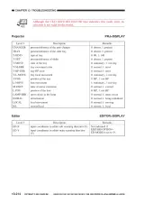 Canon CLC1100/1120/1130/1140/1150/1160/1180 OEM Service Manual, 2000–2002 (P/N FY8-13G3-030) – preview page 6