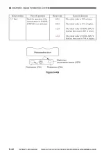 Canon CLC1100/1120/1130/1140/1150/1160/1180 OEM Service Manual, 2000–2002 (P/N FY8-13G3-030) – preview page 7