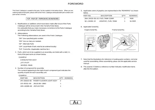 1999-2002 Yamaha YZF-R6 service manual / parts catalog Preview image 3