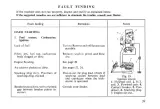 1960–1979 Vespa Sprint Scooter Operation and Maintenance Manual – preview page 7