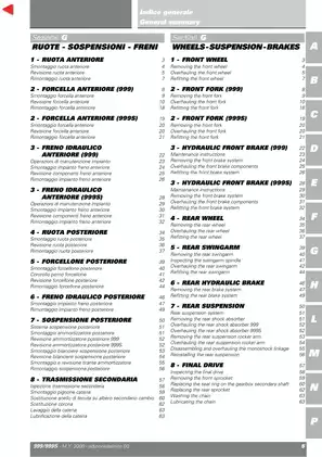 Ducati 999/999S 2006 Workshop Service Manual and Maintenance Guide Preview image 5
