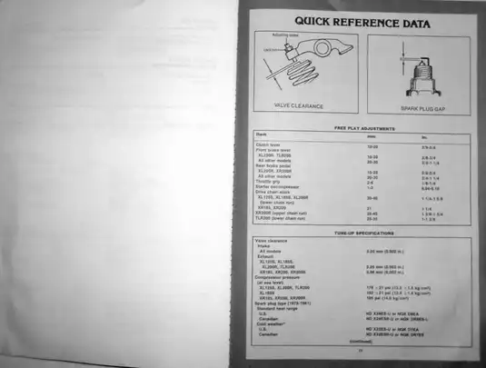 Comprehensive Clymer Manual for Honda XL/XR/TLR 125-200 (1979-1987) Preview image 4