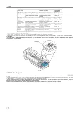 Canon W6400 Series Service Manual 2005 (P/N 90-830234R3) – preview page 4