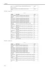 Canon W6400 Series Service Manual 2005 (P/N 90-830234R3) – preview page 7