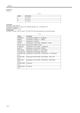 2005 Canon W8400 Factory Service Manual – preview page 7