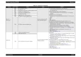 2004 Epson Stylus Photo RX700 Service Manual (P/N SEMF05001) – preview page 4