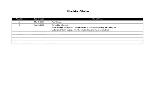 EPSON Stylus Photo RX700 Service Manual - Comprehensive Repair Guide Preview image 5