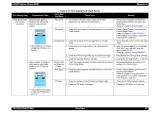 Epson Stylus Photo R800 Service Manual (P/N SEIJ03012) – preview page 3