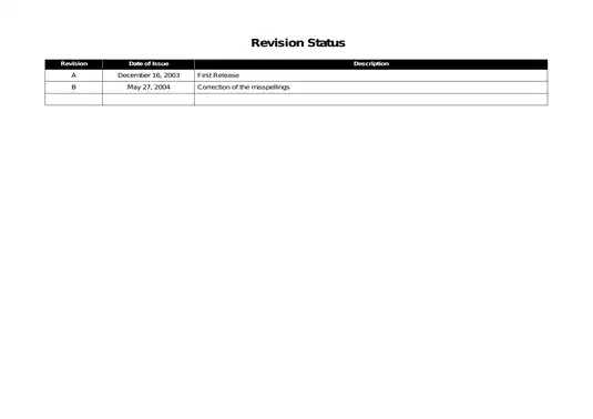 Epson Stylus Photo R800 inkjet photo printer service manual Preview image 5